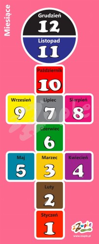 Miesiące