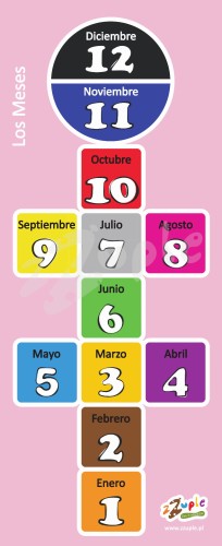 Los Meses